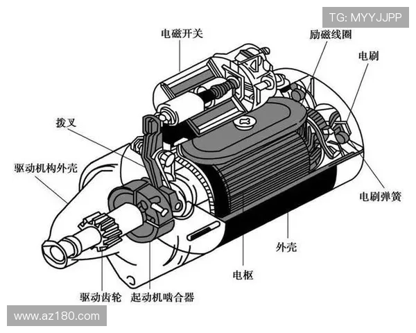 挖掘机启动机吸引线圈电流